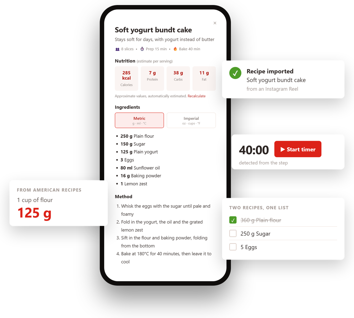 A phone with Gnap open on a recipe: nutrition values, ingredients with amounts in grams, and the method. Around it, four panels: the recipe just imported from a Reel, a 40 minute timer taken from the step, a cup of flour turned into 125 grams, and the shopping list for two recipes