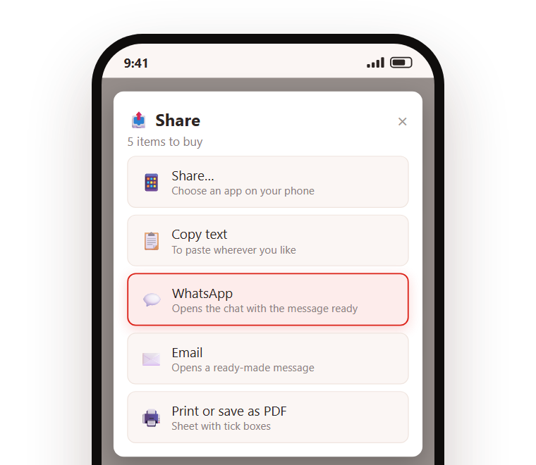 Gnap's Share menu open on the shopping list, with five items to buy: Share, Copy text, WhatsApp highlighted, Email and Print or save as PDF